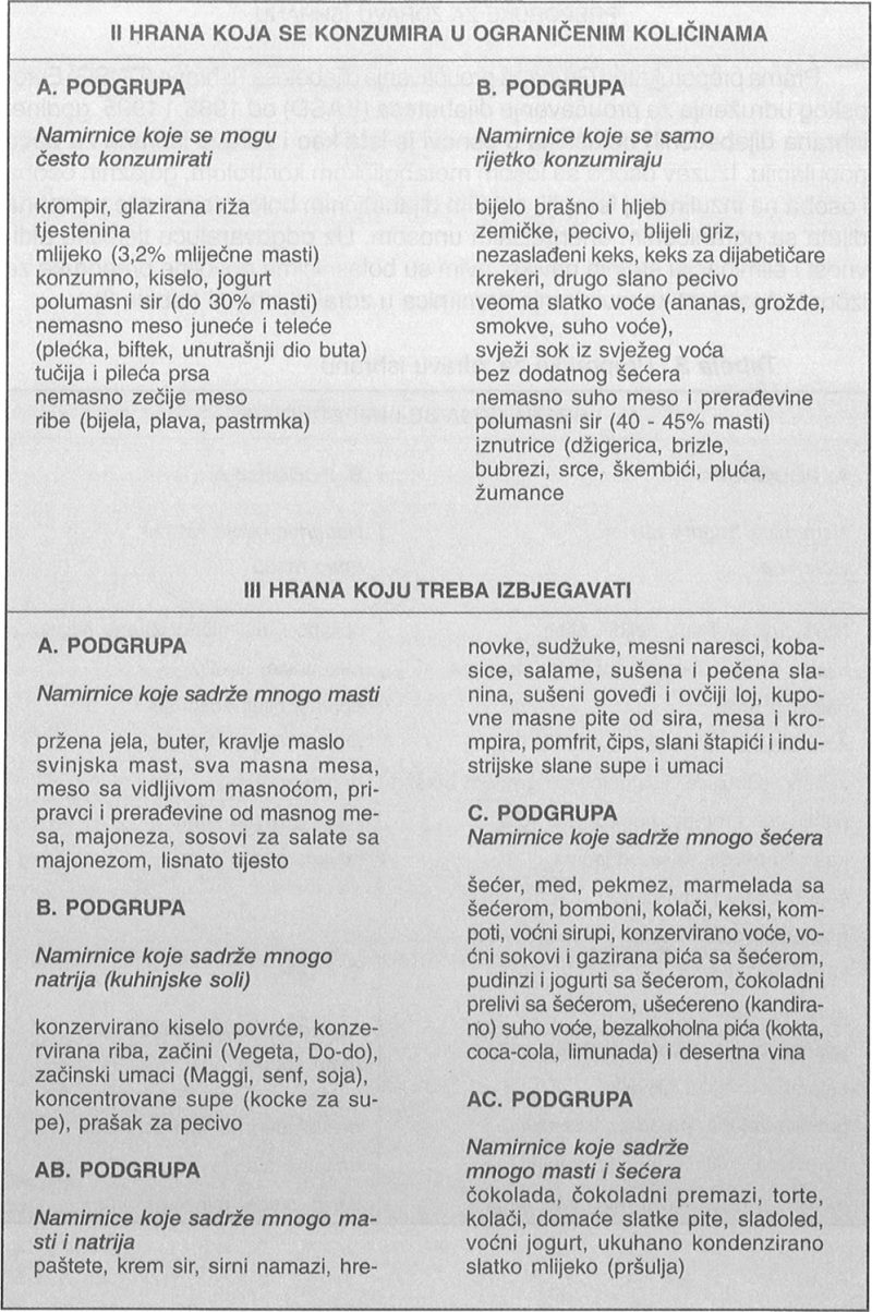 Preporuke-za-zdravu-ishranu-2