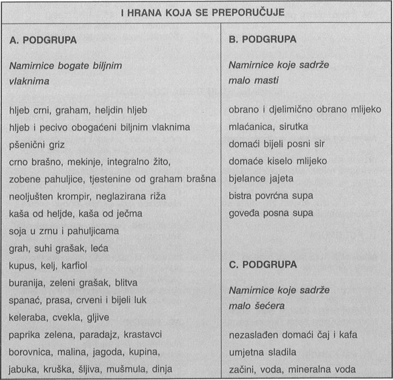 Tabela-3-Preporuke-za-zdravu-ishranu